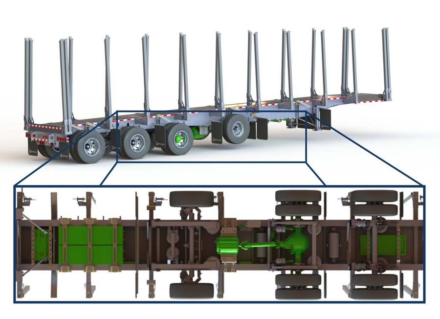 1,7 M$ pour des camions forestiers hybrides